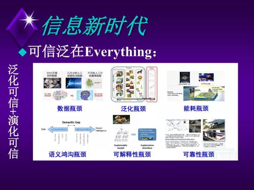 呂建 信息新時代的軟件新技術賦能技術服務與軟件開發