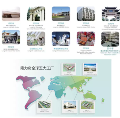 隆力奇 三十五載砥礪前行，技術服務與軟件開發驅動民族品牌走向世界