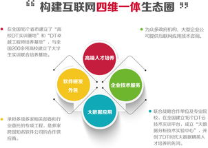 西安UI設計培訓價格解析 以華信智原為例，看技術服務與軟件開發人才的培育